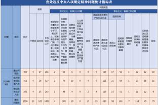 德尚：吉鲁精神和身体状态都保持很好，这源于激烈的队内竞争