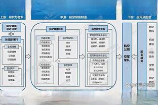 感情甚好！圣诞期间东契奇一家与约基奇一家一同出游