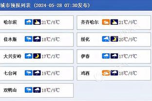 要加钱！迈尔斯-布里奇斯第三节10中9狂砍21分 三节36分5板7助